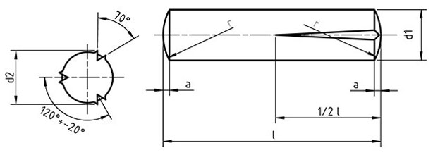 DIN 1472