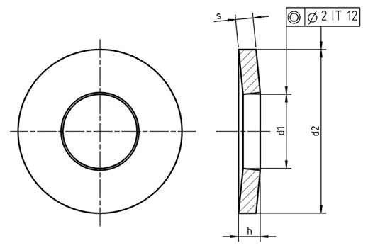 DIN 6796