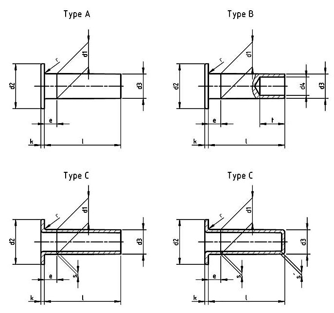 DIN 7338