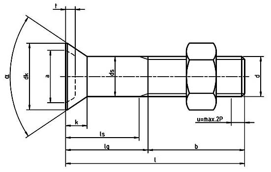 DIN 7969