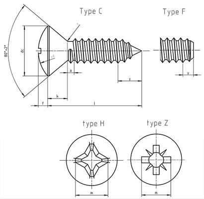 DIN 7983 C