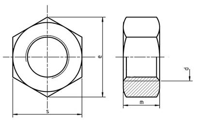 DIN 934 Hex Nuts