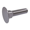 DIN Hex Bolts