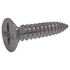 DIN Screws